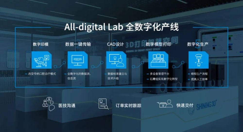  德甲官方推出全新数字化转播技术  